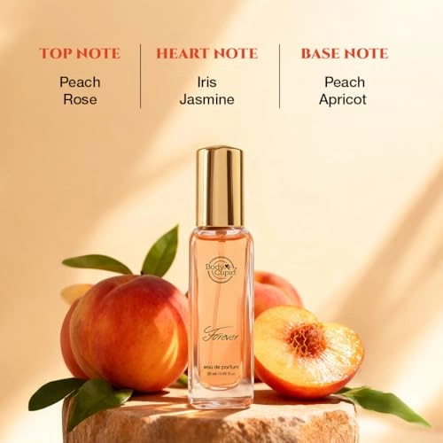 Epic Memories - Eau de Parfum 4 x 20ml