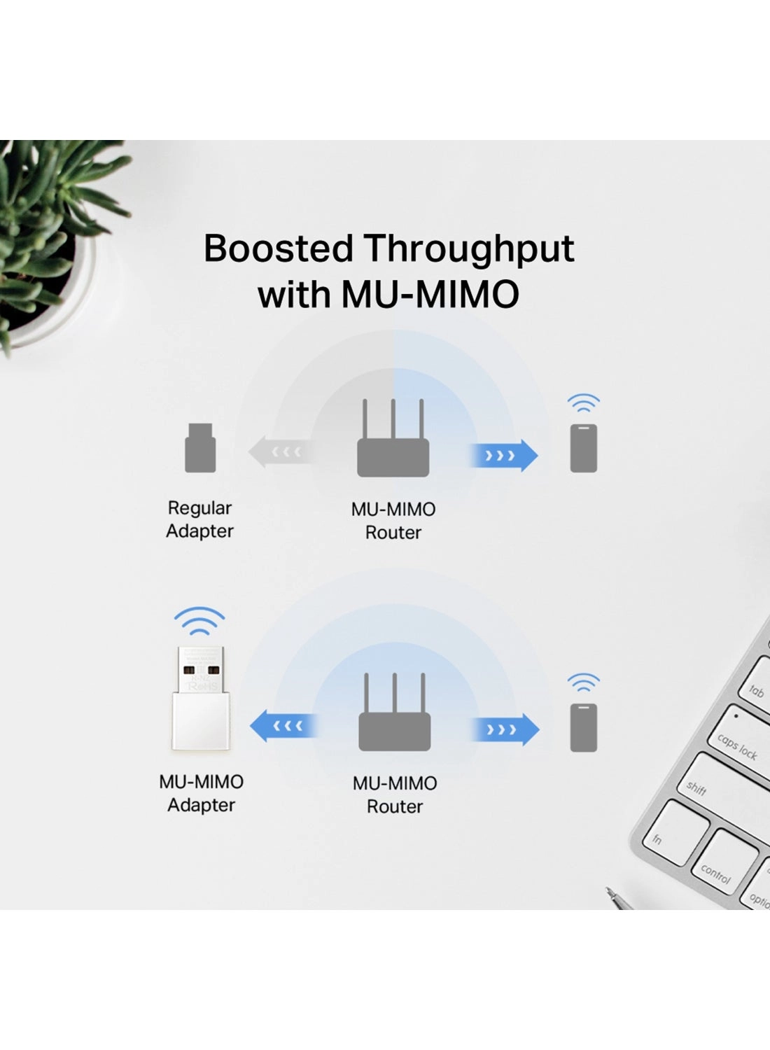 MA30N - Dual Band USB Wireless