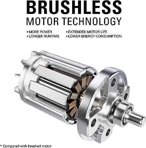 CS80L01 - 80V 16" Brushless