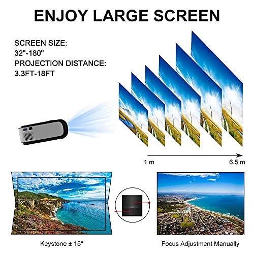 7467834 2500ANSI Lumen