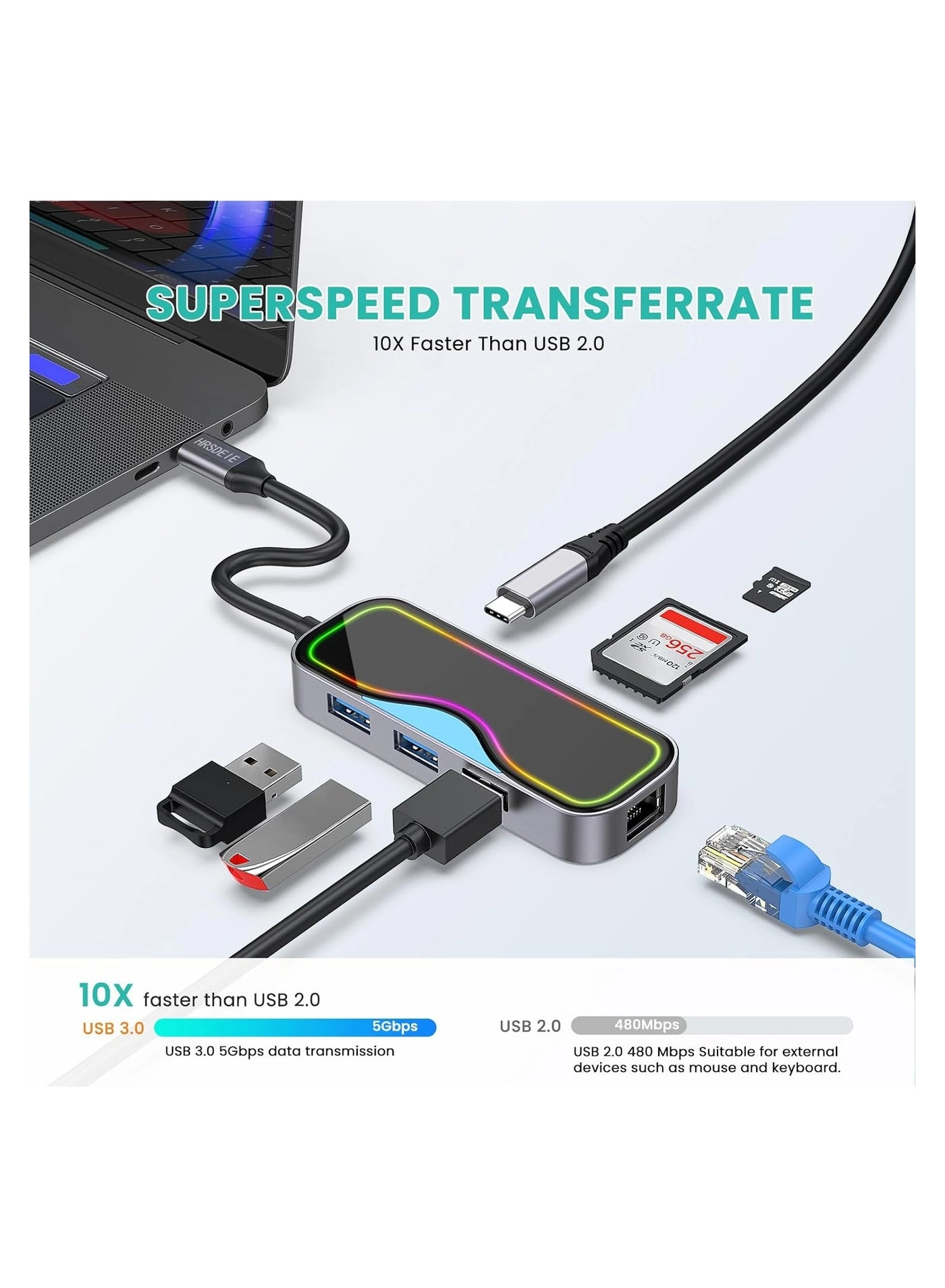 USB C Hub