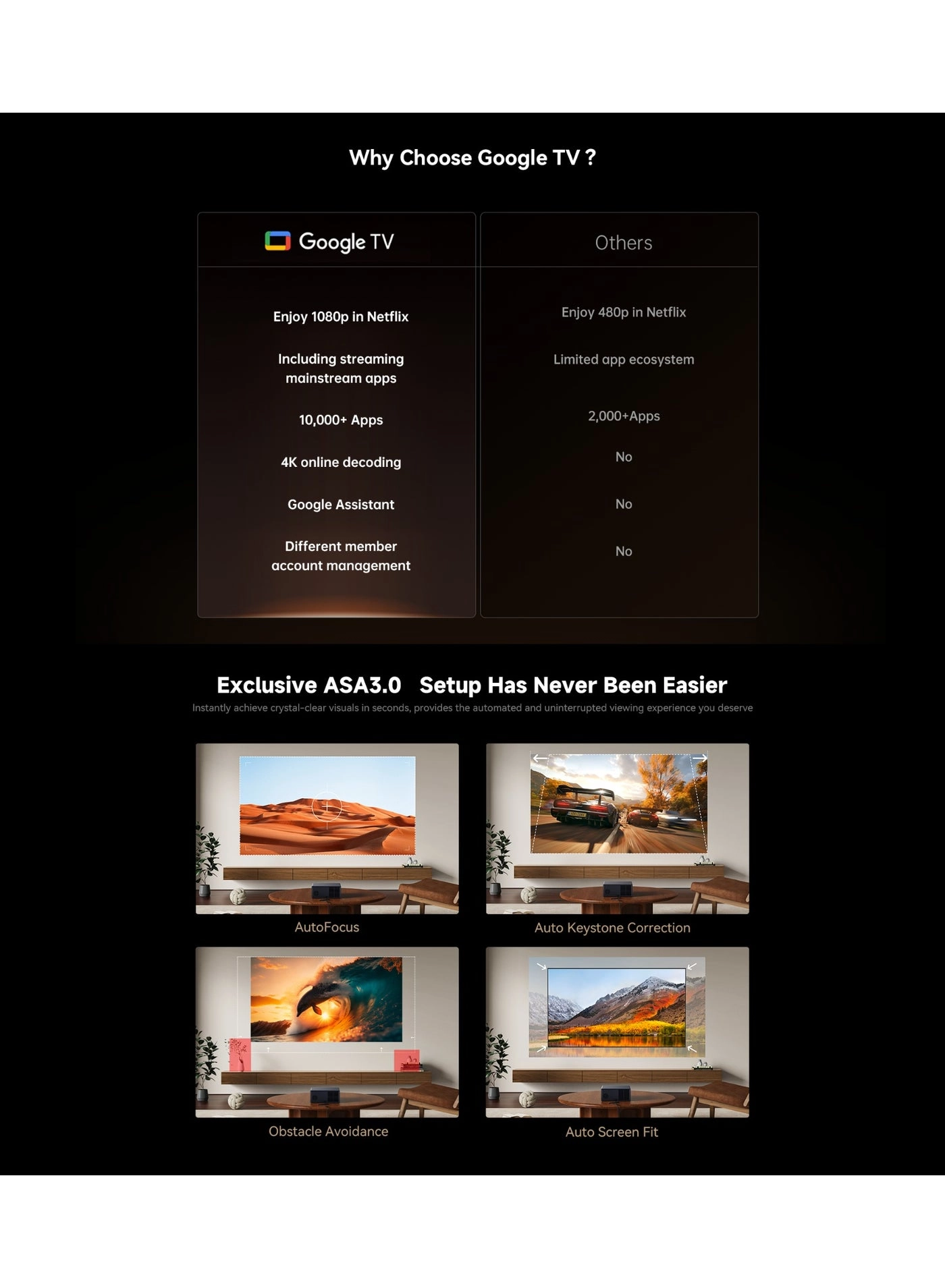 X5 Pro X5 PRO 1100 ANSI