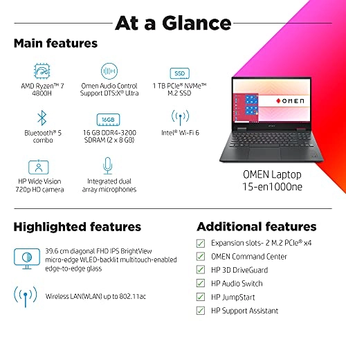 Omen 15EN1000 - 15.6'' Ryzen 7 16GB DDR4 1TB SSD