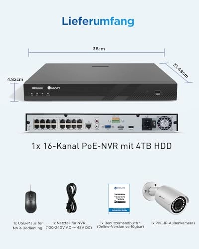 ELY-NVR16P4TC - 16 channels