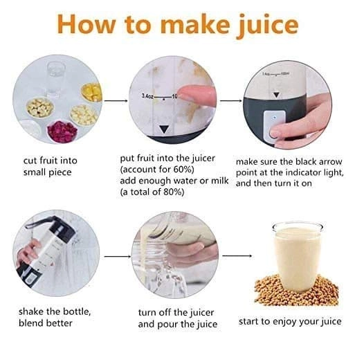 Juicer Bottle Blender