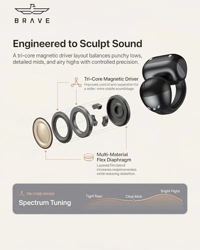 SPORT FIT 1 Wireless Earbud