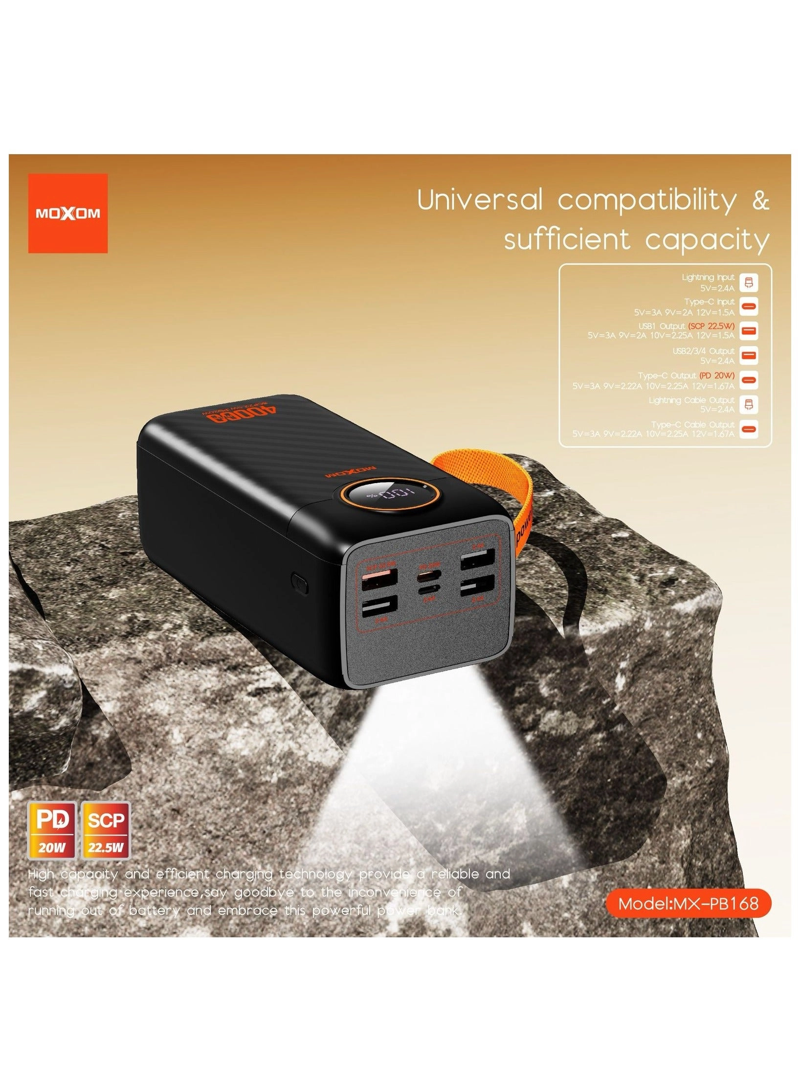 MX-PB168 - 40000mAh 20W 22.5W
