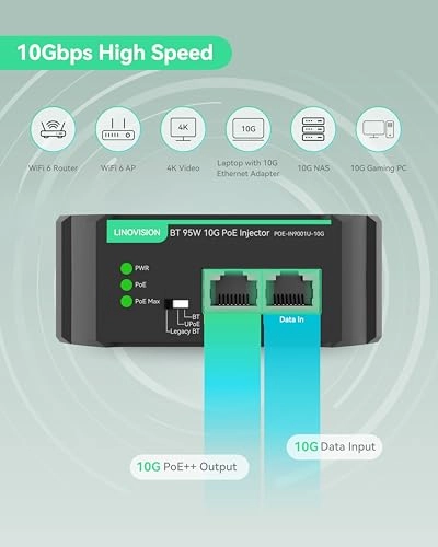 POE-IN9001-10G - 48V 95W 2 ports IEEE 802.3af/at/bt 10Gbps