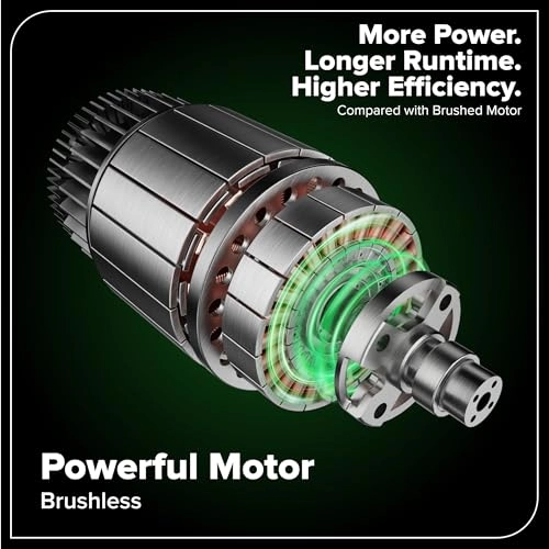 IW5500 - 500 Newton Meters