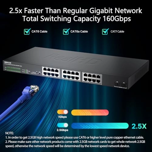 24 port 2.5G ethernet switch without PoE 24-Ports