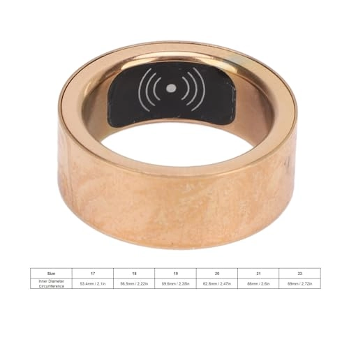 Smart Ring