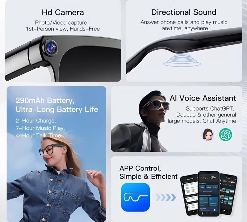 AI Translation Glasses - 5 GB