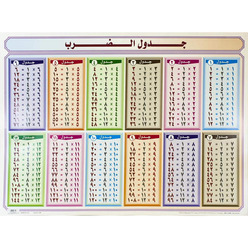Non Branded Multiplication Table Chart
