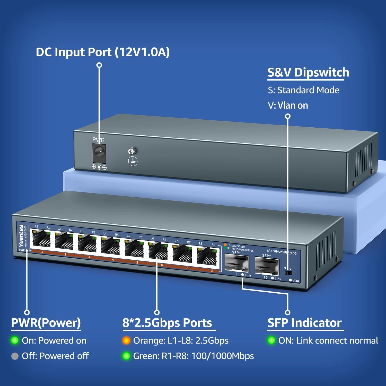 8x2.5G +2x10G SFP+(Unmanaged) 10-Ports