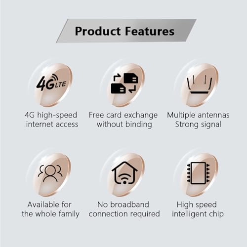 Luocum7cobts5d9 - 4G LTE 802.11ac 150Mbps