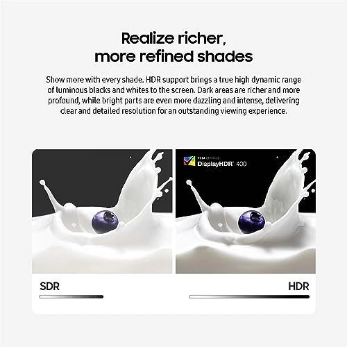 ViewFinity S80PB - LS27B806PXNXGO 27-Inch 3840 x 2160 Pixels