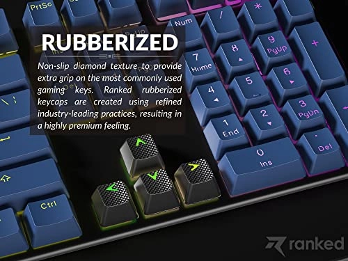 Rubber Keycap Set - OEM Profile Pistachio 23 Keys