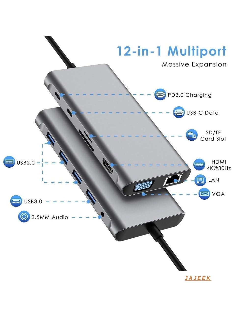 12-in-1 USB C Hub Docking Station