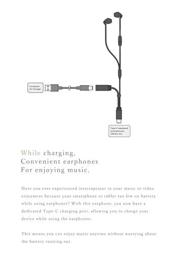 FS-CSSLPJY Wired Earbud