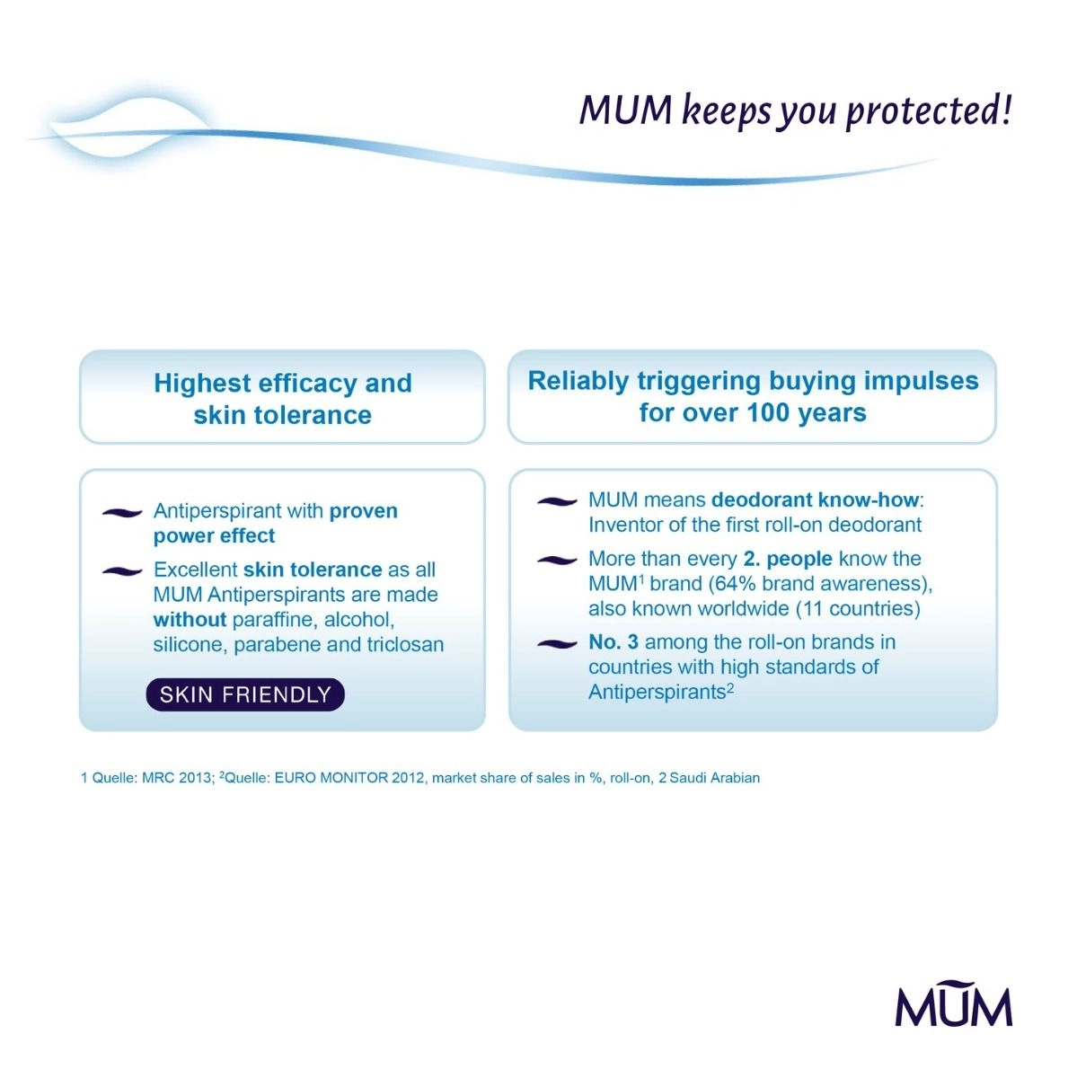 B2G1 Deodorant Roll On - Unperfumed 75ml