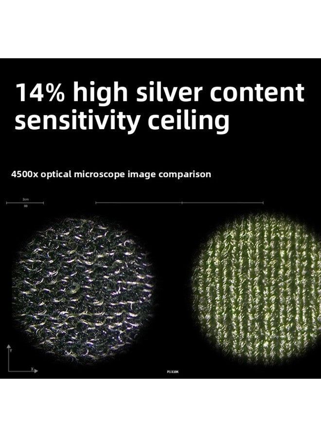 War Bear - Finger Cover Touch Screen