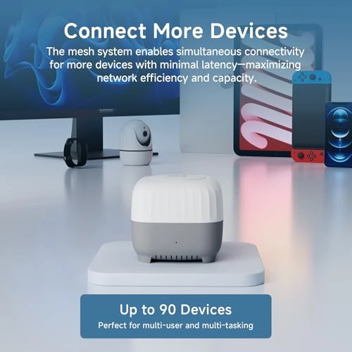 D-MAC3 - 802.11ac 802.11b 802.11g 802.11n 3-Pack