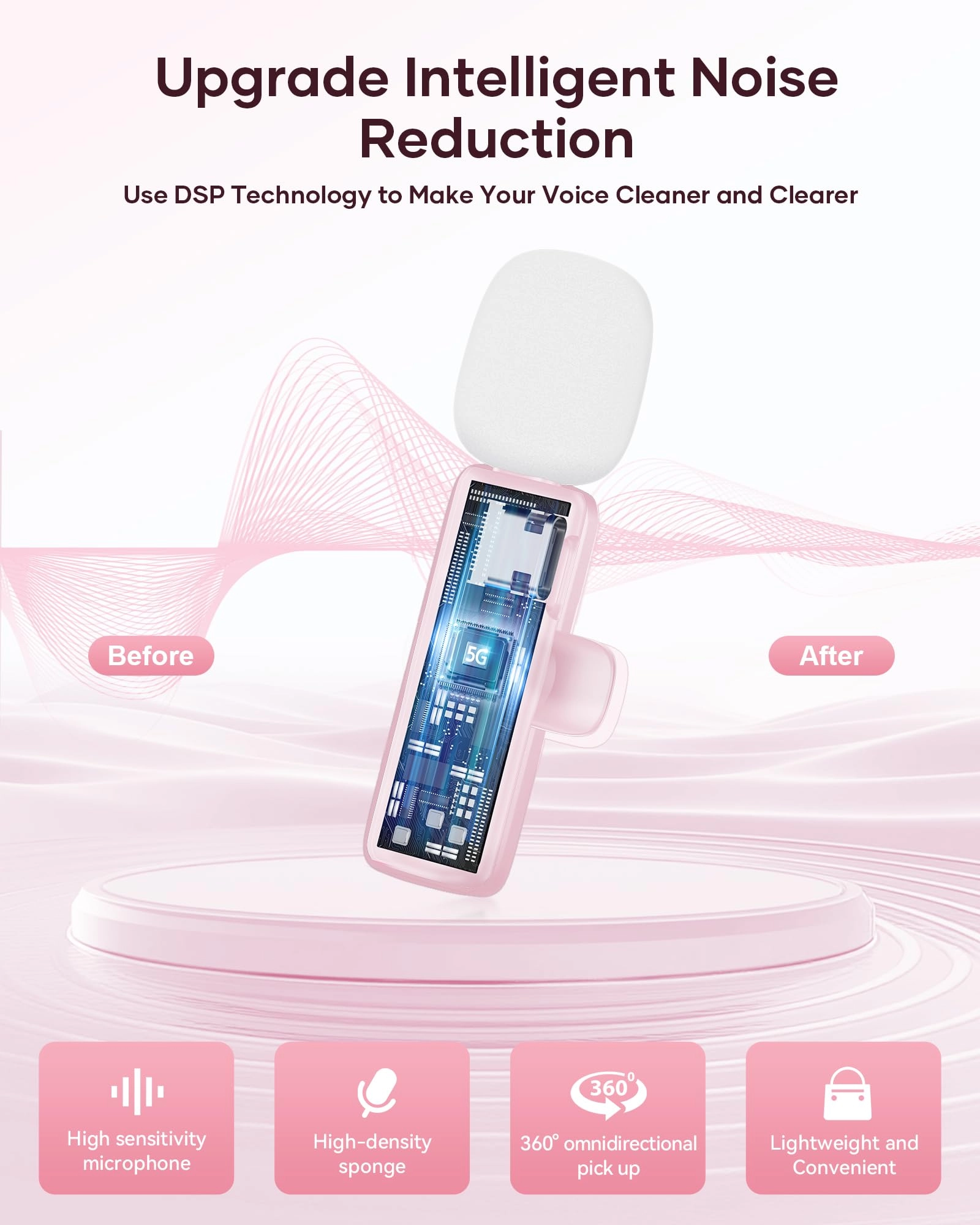 mic012 - 2 2.4Ghz Wireless