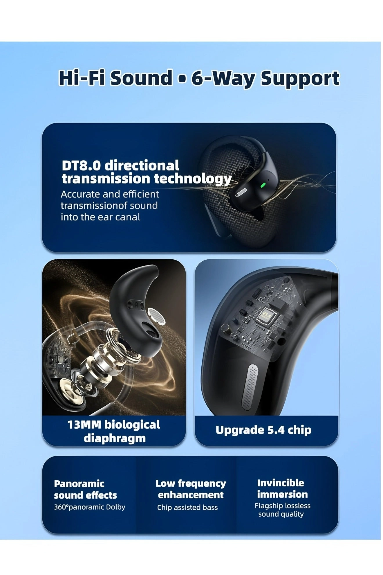 LX80 - 134 languages
