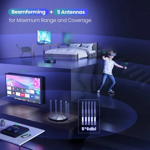 RX2Pro - 1501Mbps 802.11ax