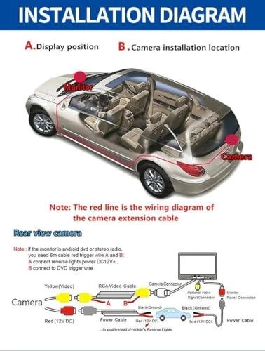 Rear View Camera - Night vision