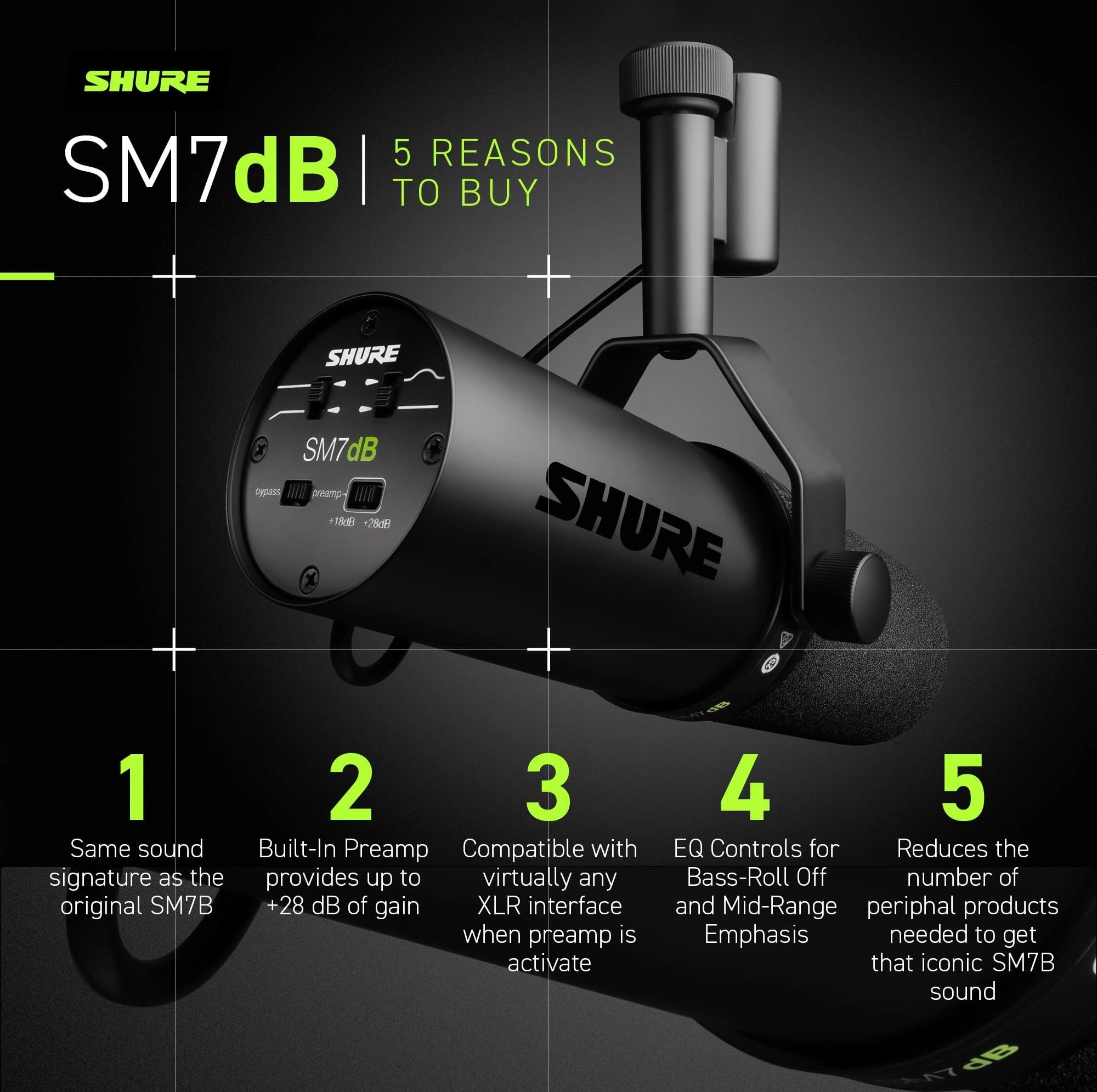 SM7dB XLR Microphone