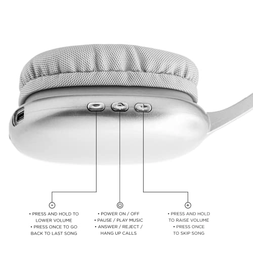 IJHP21 Wireless Headphone