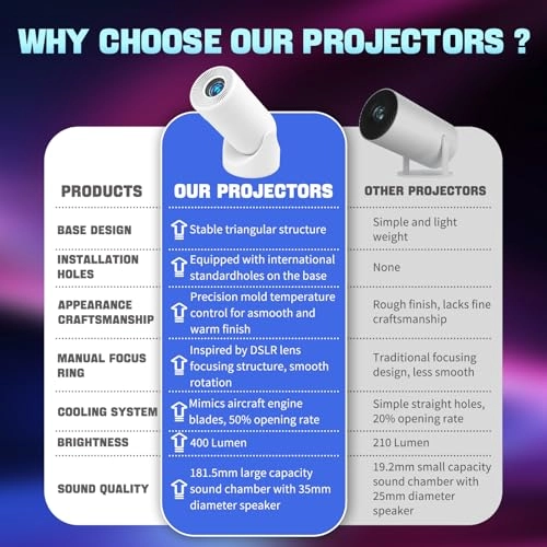 XL2-230 400 ANSI lumens