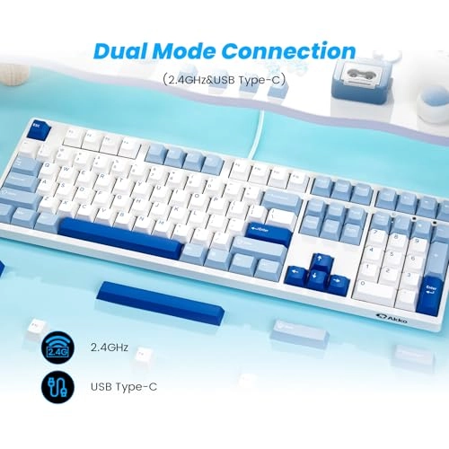 3108RF - US Wired/Wireless