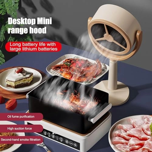 Desktop Range Hood - 2 Speed Purple