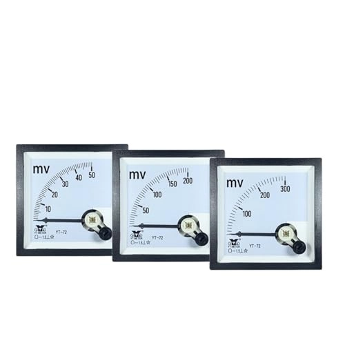 Millivoltmeter DC - CP72 SQ72 DH72