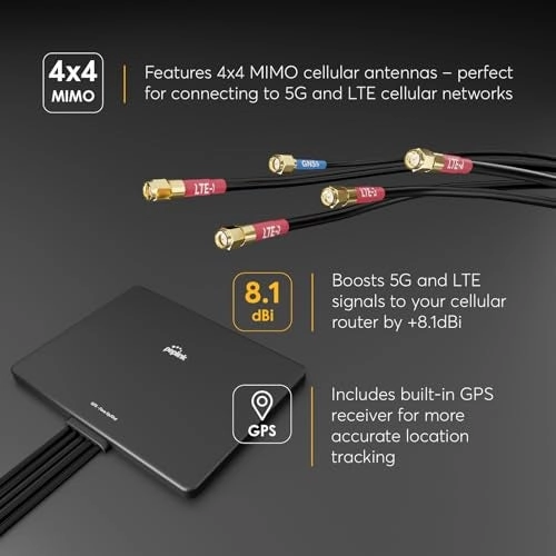 Slim 40G Antenna - 5G & LTE