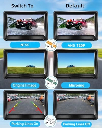 HD Rear View Backup Camera - Night vision 720P