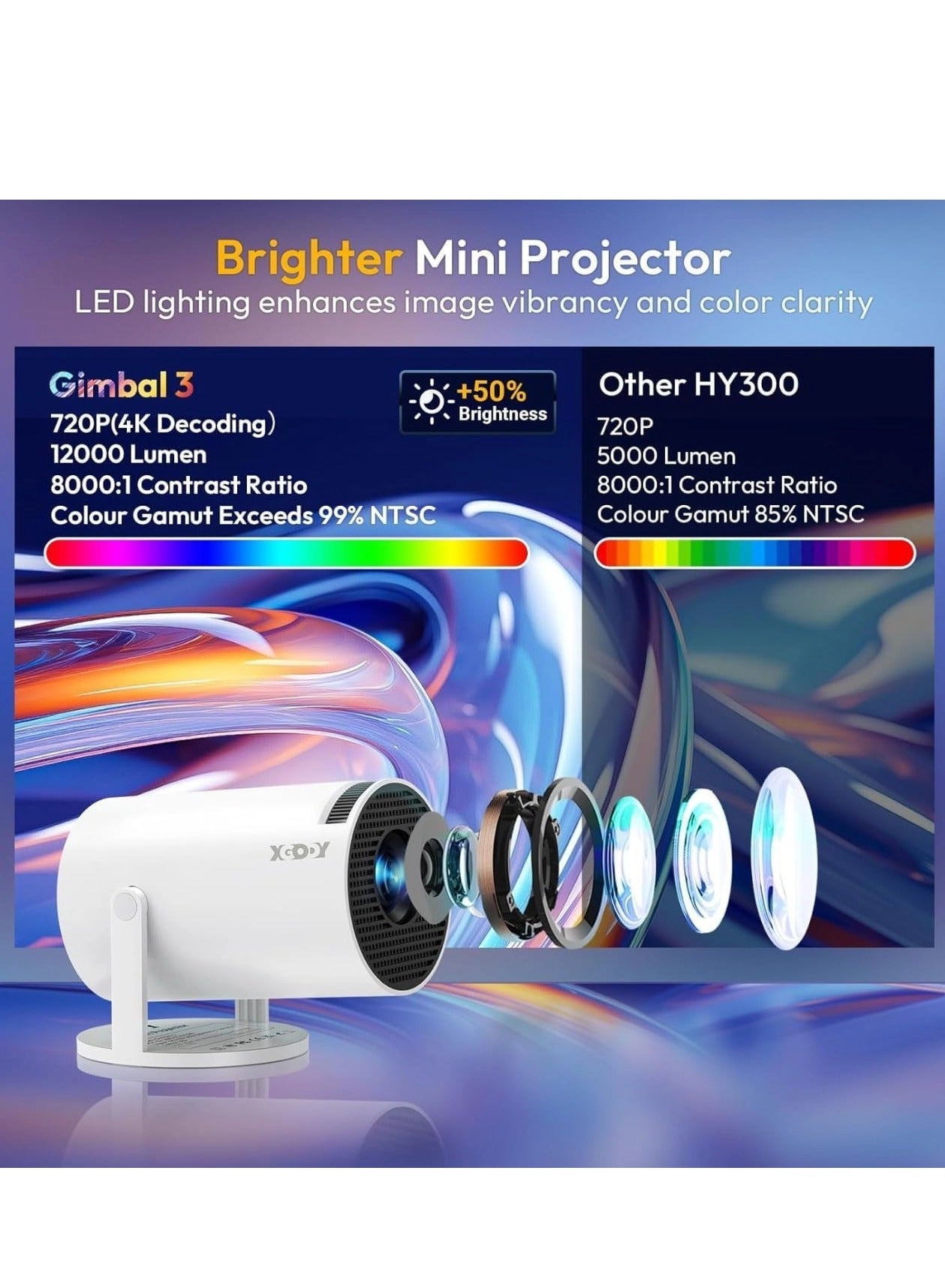 MS-4K 1080P