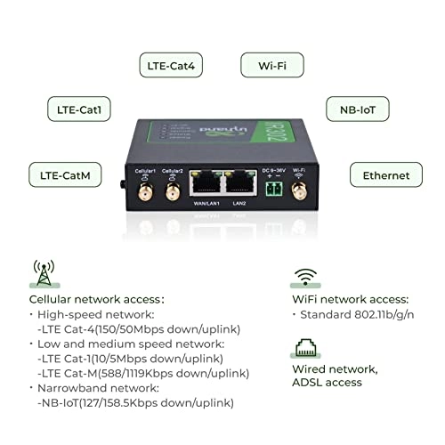 IR302 - 4G LTE 802.11b/g/n 150Mbps