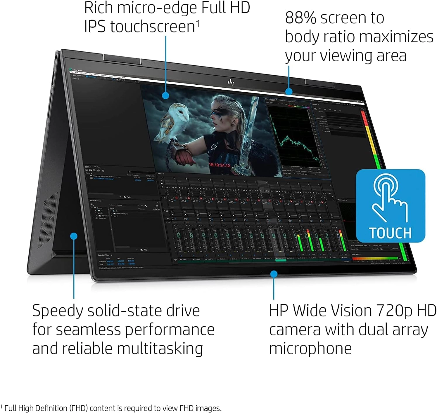 Envy x360 - 15.6'' Core i7-1255U 32GB DDR4 1TB SSD