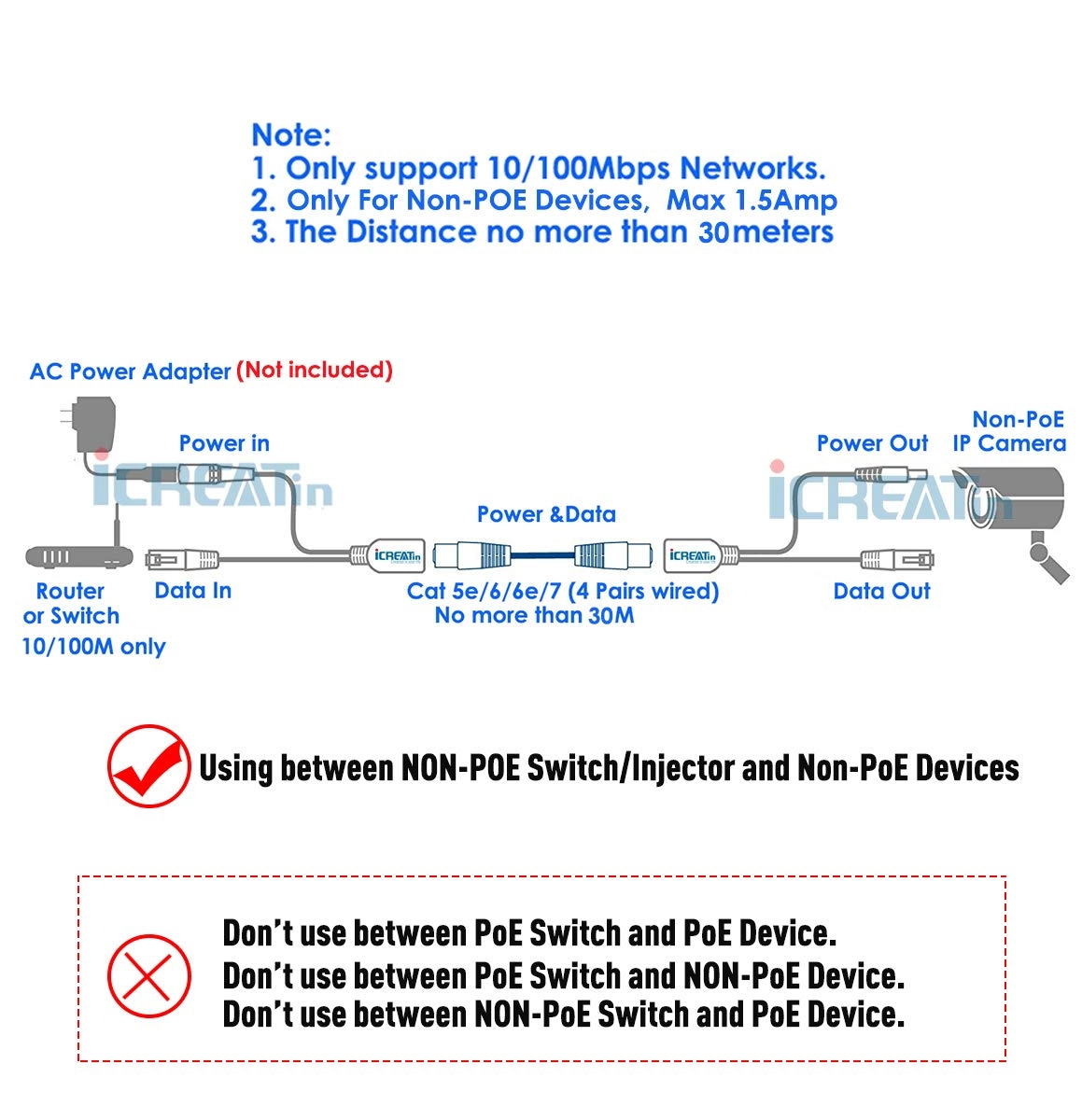 PoE Injector - 12V 12W + PoE Splitter