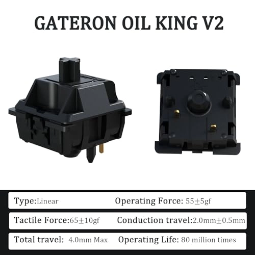 Oil King V2 - 72PCS Panel Mount