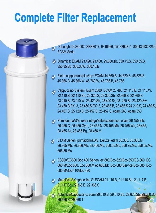 Water Filter Replacement - Fits DLSC002 4-Pack