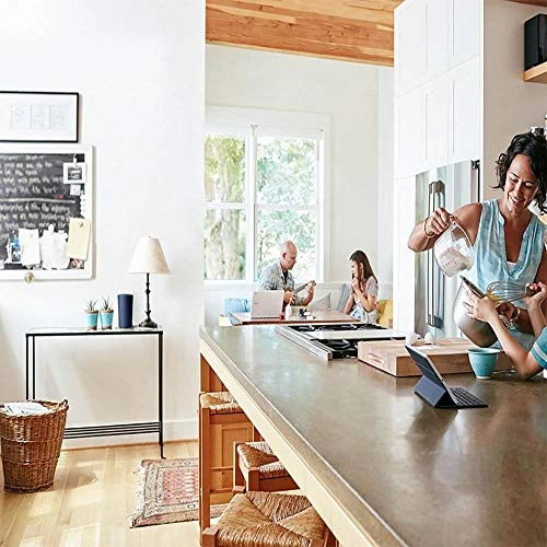 OnHub - 1900 Mbps 802.11ac