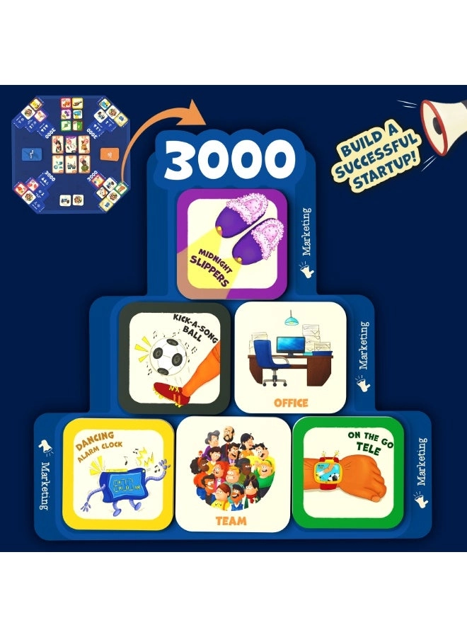 Start Up: Entrepreneurship & Business Strategy