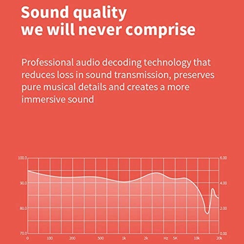 F970 Pro Wireless Earbud