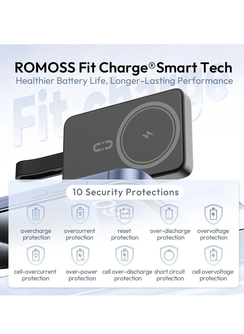 Compact Power Bank - 10000 Watt-hour