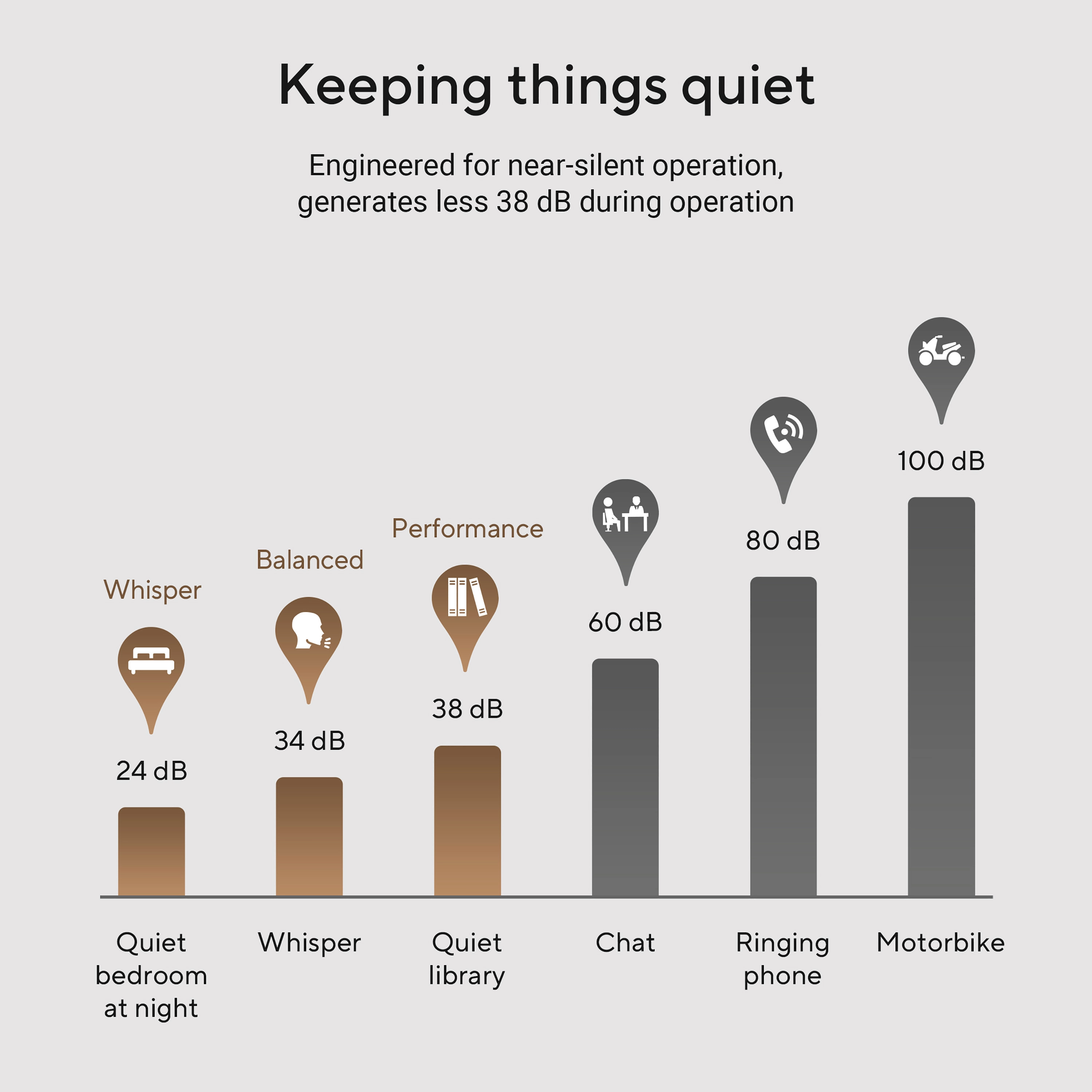 V500 Mini V500MV-13620H105W Intel i7-13620H 16GB 512GB