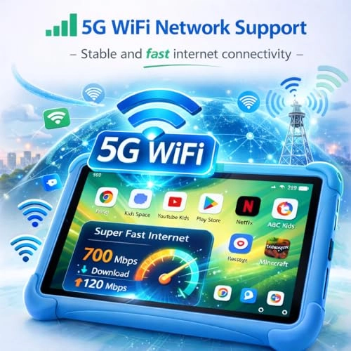 P602 - 4GB 7in 128GB